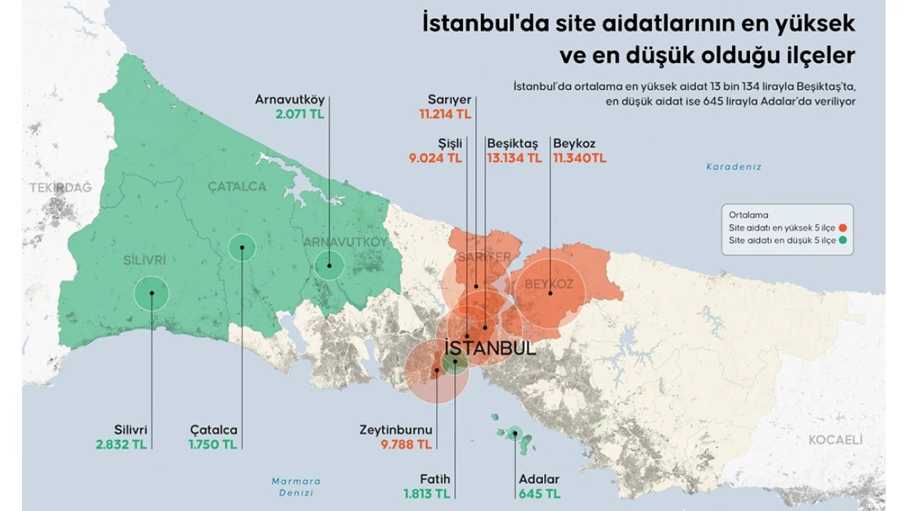İstanbul'da aidat göçü yaşanıyor