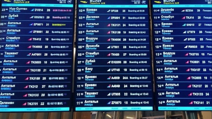 Trkiye, Rusyann dnyaya alan tek kaps oldu