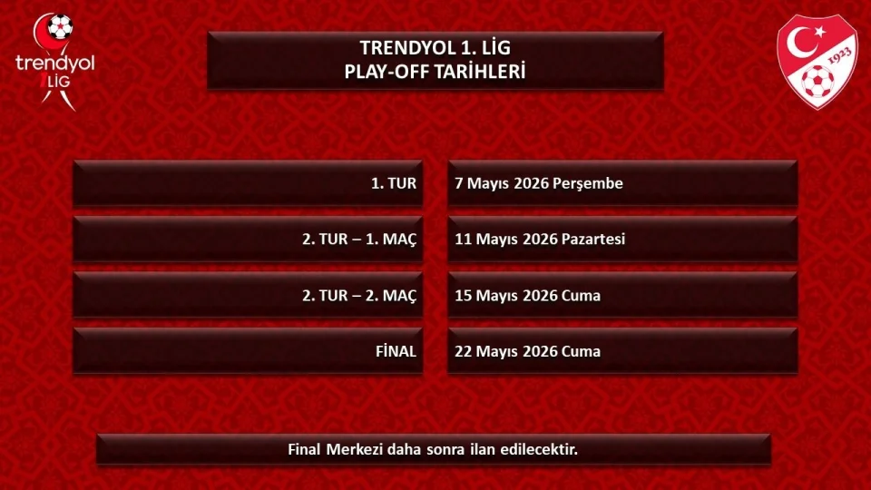 1., 2. ve 3. Lig'de play-off tarihleri belli oldu