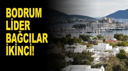  Bodrum lider, Baclar ikinci!