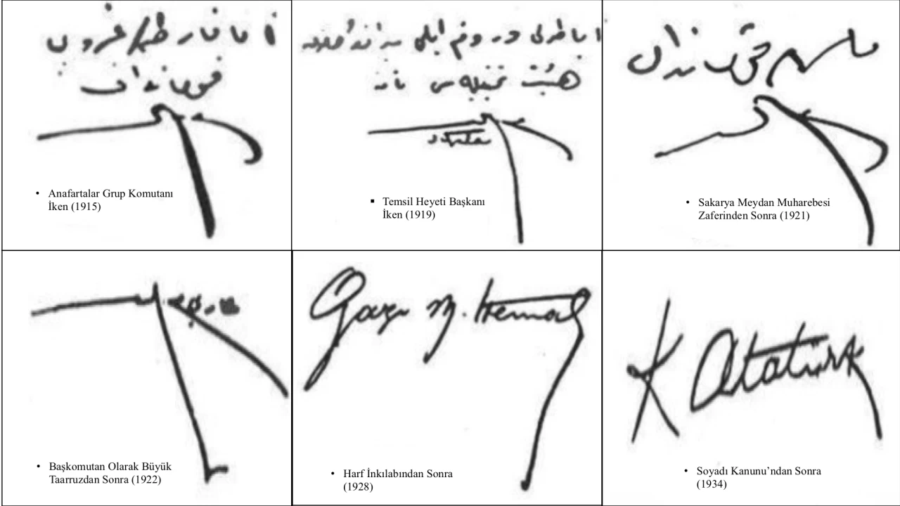 İşte Atatürk'ün imzaları
