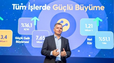 'İstikrarlı büyümenin anahtarı dijitalleşme oldu'