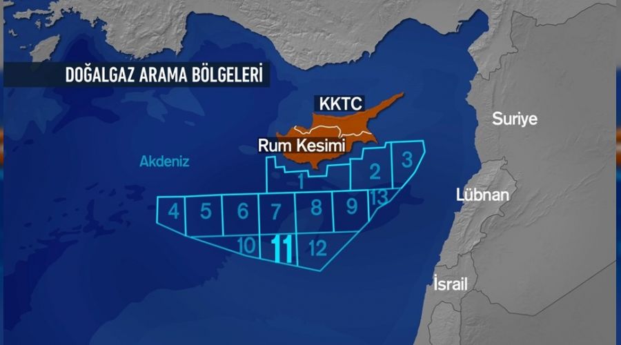 Katar'n Rum kesimi ile anlamasna tepki