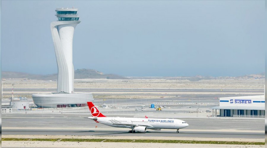 'Kule'den anl�k hava durumu