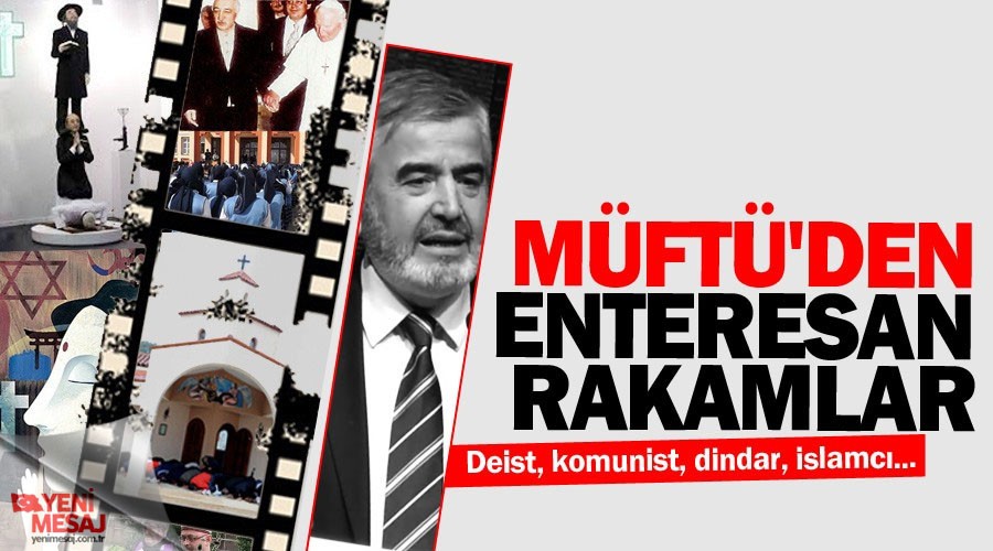 Müftü Yılmaz'dan enteresan rakamlar