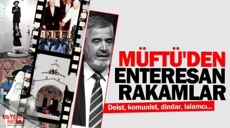 Müftü Yılmaz'dan enteresan rakamlar