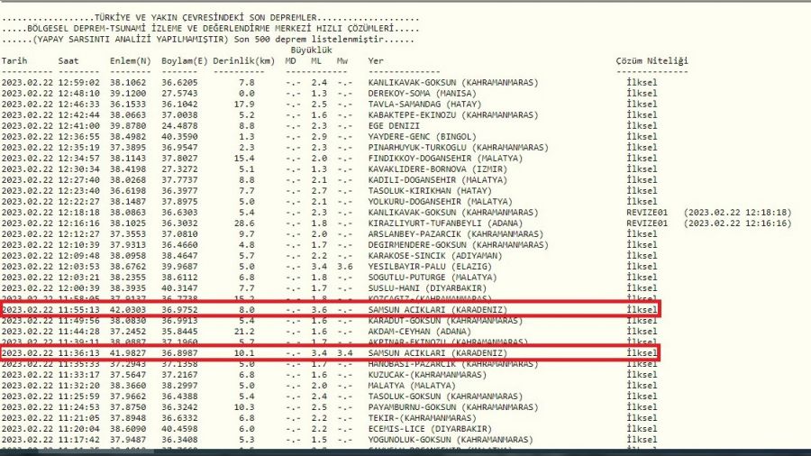 Samsun a��klar�nda korkutan 2 deprem
