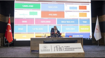 Yurtlarla ilgili iki farkl k!