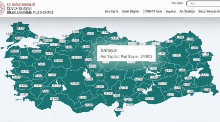 Karadeniz'de en çok aşı Samsun'da yapıldı