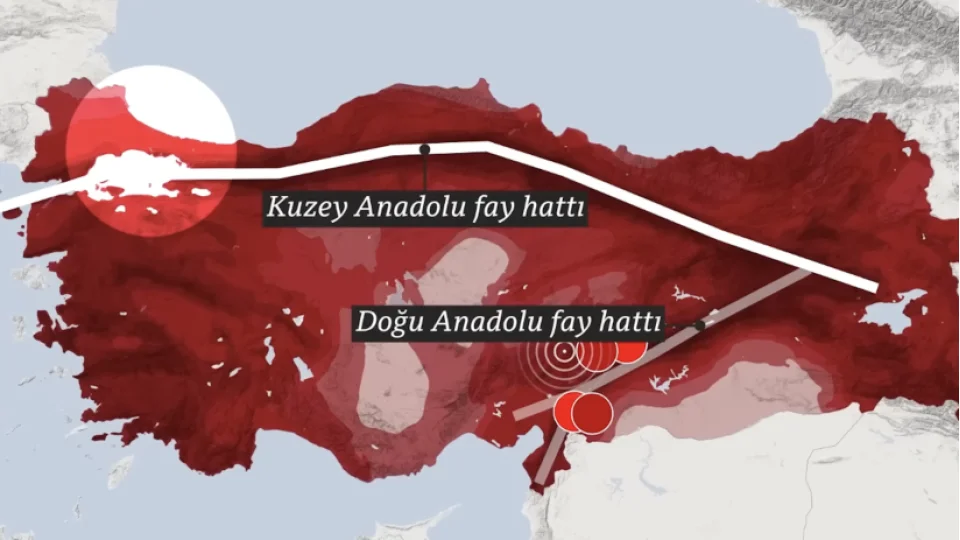 Oysa herkes unutmuştu!