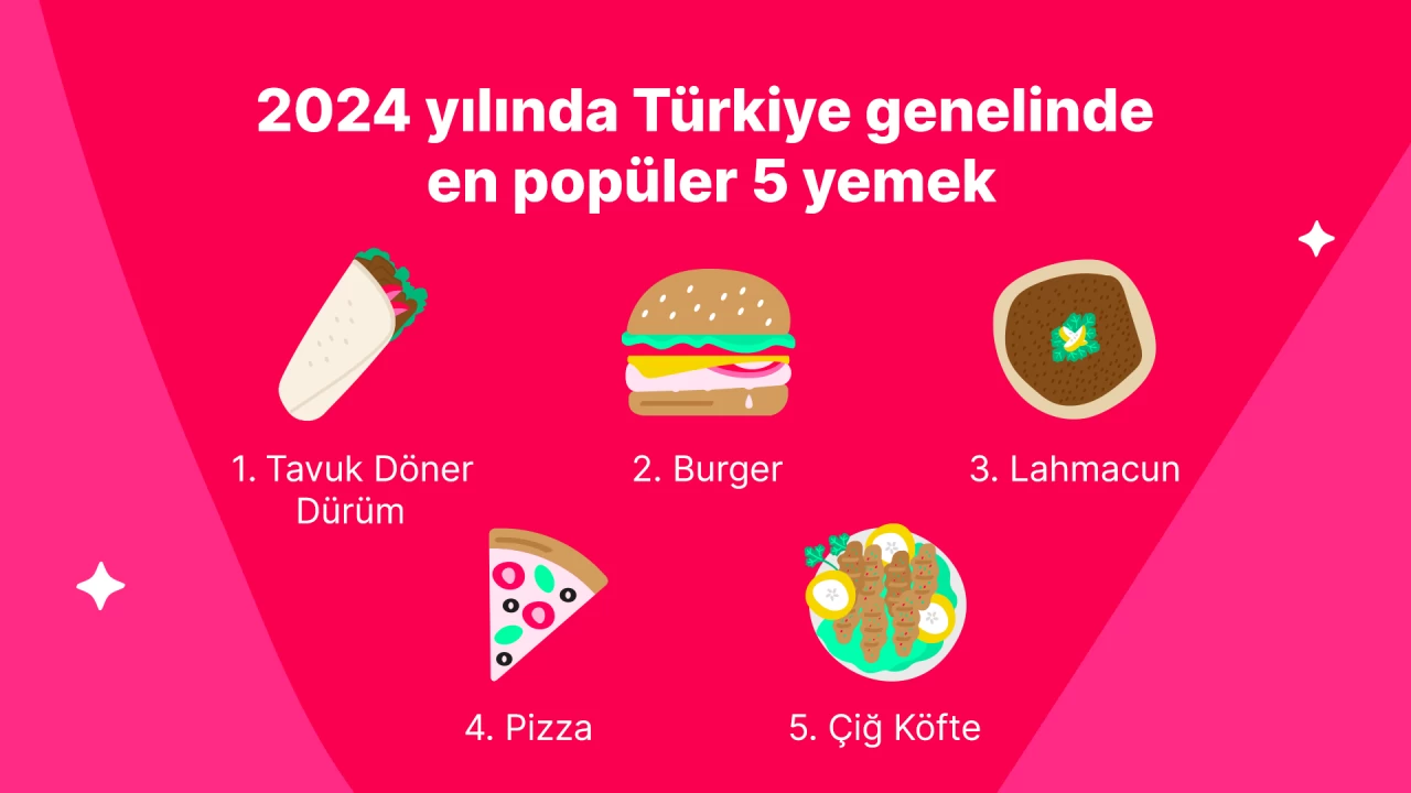 Vatandaş ucuz yemeğe akın etti