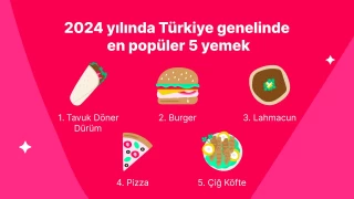 Vatandaş ucuz yemeğe akın etti