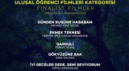 14. Uluslararas TRT Belgesel dlleri finalistleri akland