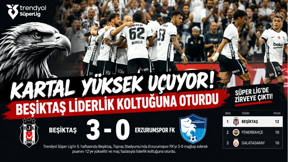 Beşiktaş liderlik koltuğuna oturdu