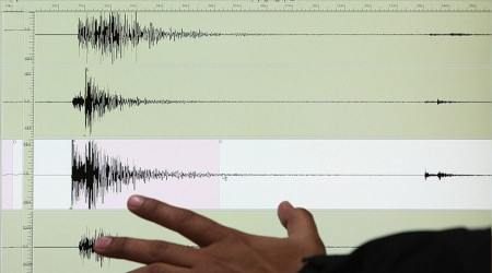 Deprem fırtınası