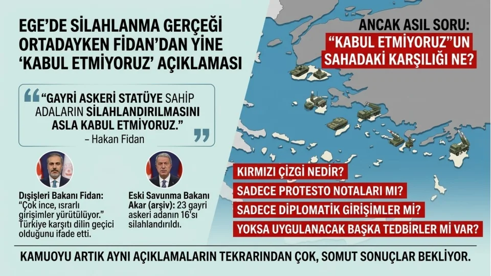 Ege’de silahlanma gerçeği ortadayken