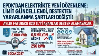 EPDK elektrik faturas�nda limitleri belirledi