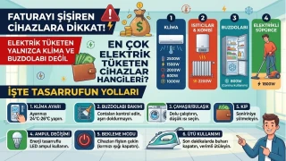 FATURAYI ����REN C�HAZLARA D�KKAT!