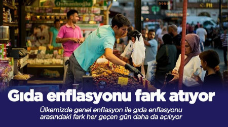 Gıda enflasyonu fark atıyor