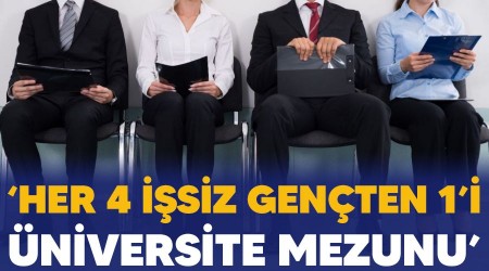 'Her 4 isiz genten 1i niversite mezunu'  