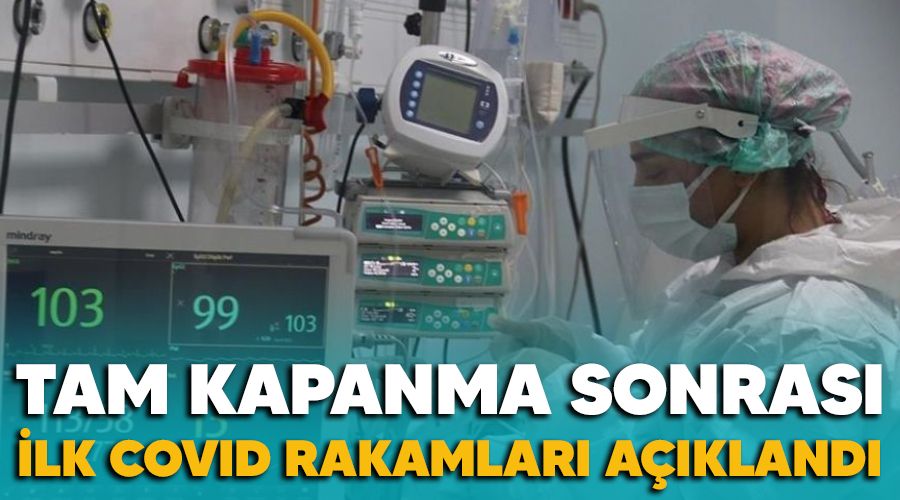 Tam kapanma sonras� ilk Covid rakamlar� a��kland�