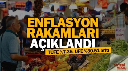 Ağustos ayı enflasyon rakamları açıklandı