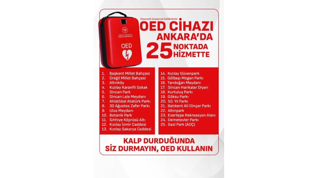 Ankara'da 25 noktaya yerli ok cihaz yerletirildi