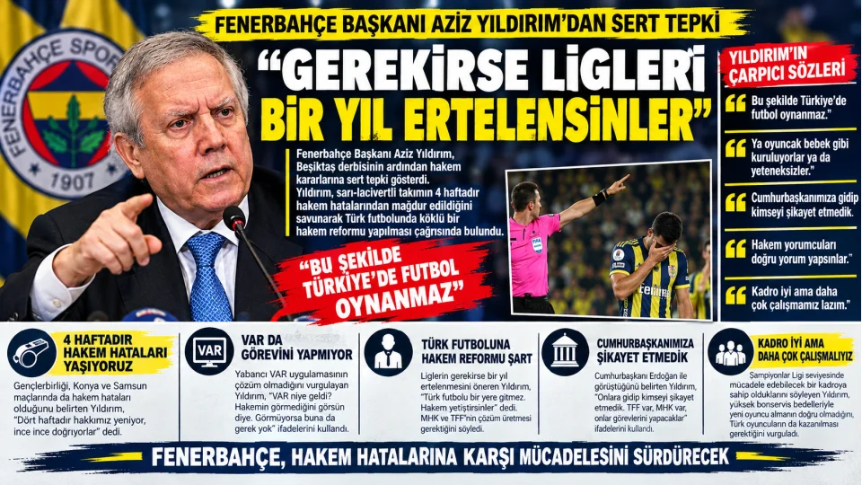 Aziz Yıldırım’dan hakem tepkisi: