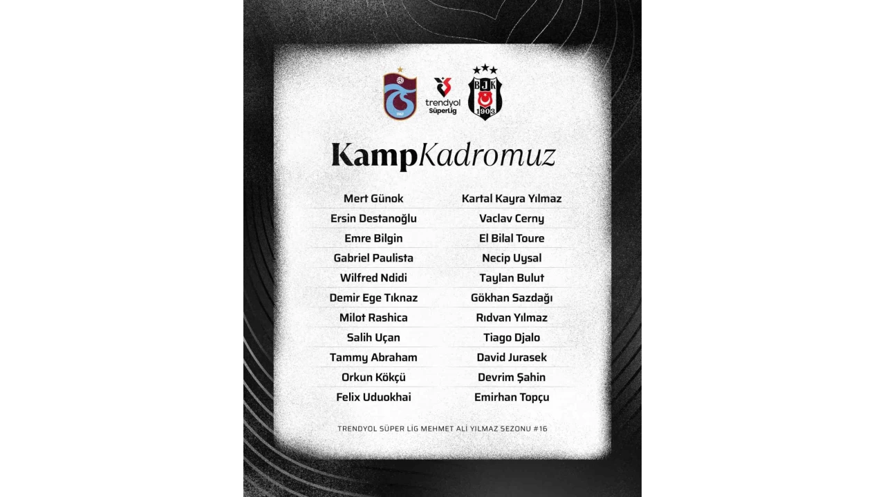 Beşiktaş'ın, Trabzonspor maçı kamp kadrosu belli oldu