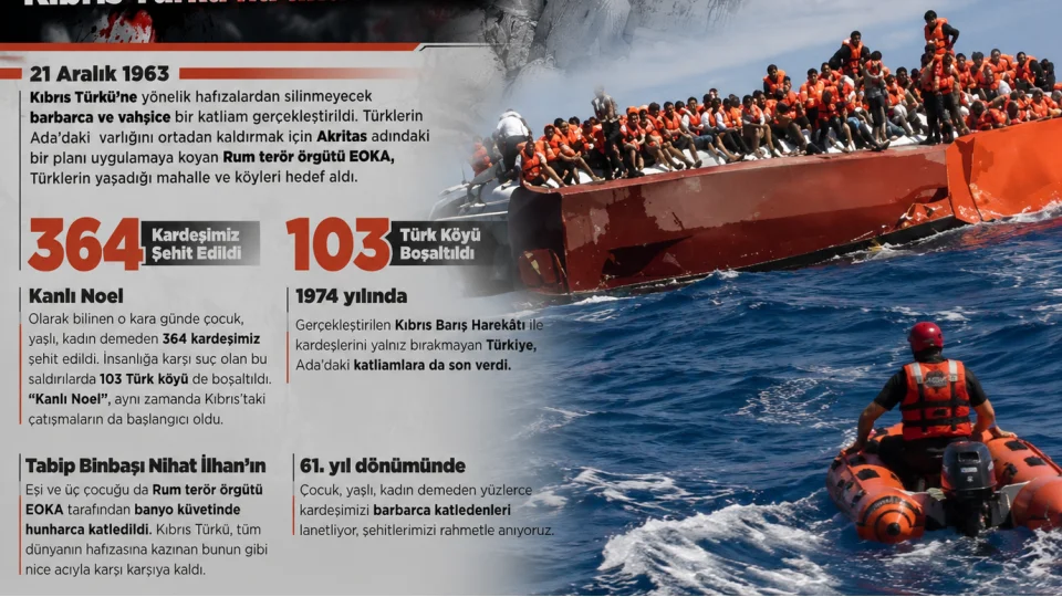 Bunlar dünde aynıydı bugünde aynı