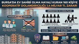 Bursa'da sa�l�k��lar� ev sahibi yapma vaadiyle doland�ran �ah�slara dev operasyon
