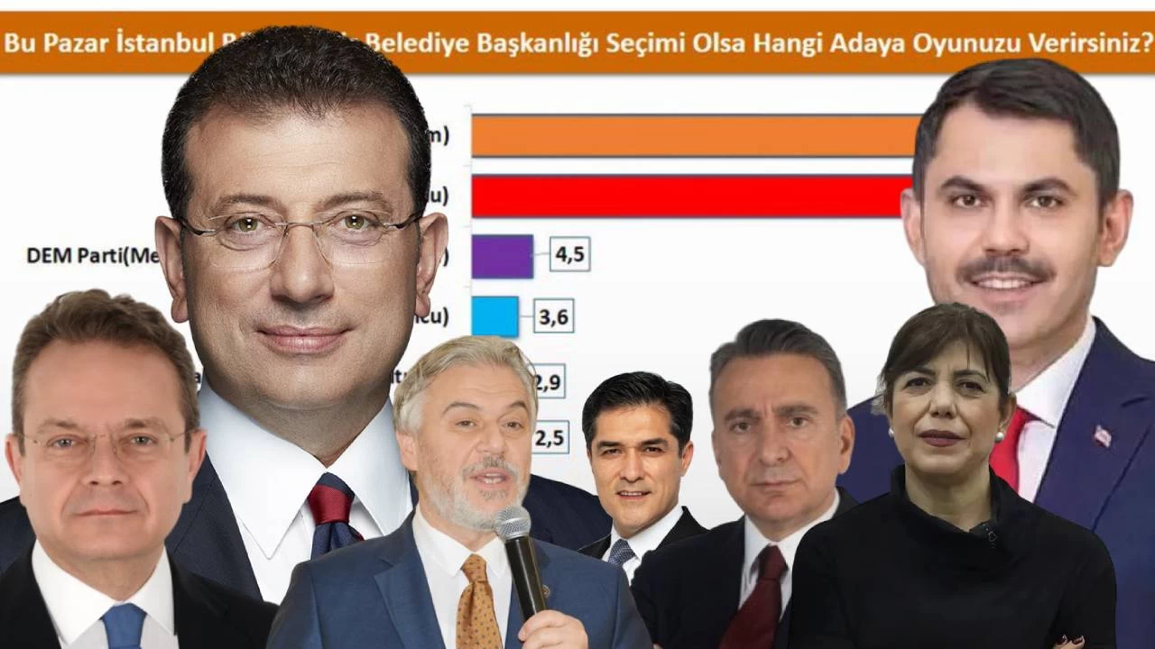 stanbul'un 39 ilesinde yaplan son anket: Hangi aday nde?