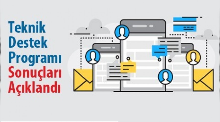 KUDAKA Teknik Destek Programı 4. Dönem sonuçları