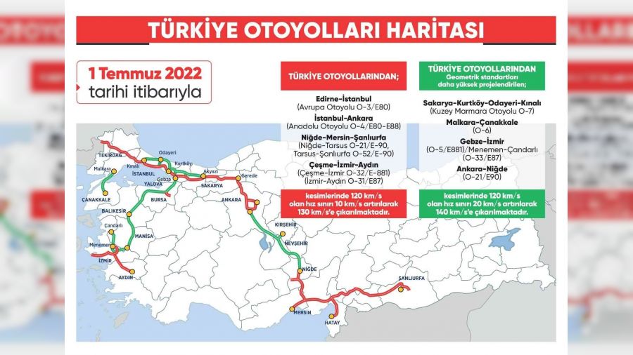 Otoyollarda otomobillerin hız sınırları yükseltildi