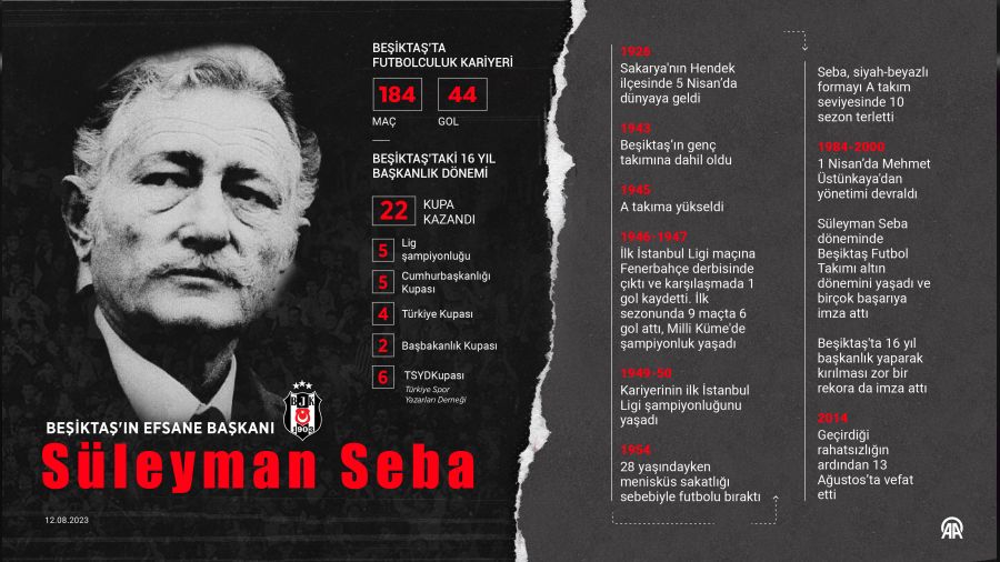 Siyah-beyaz sevda okulu bıraktırdı
