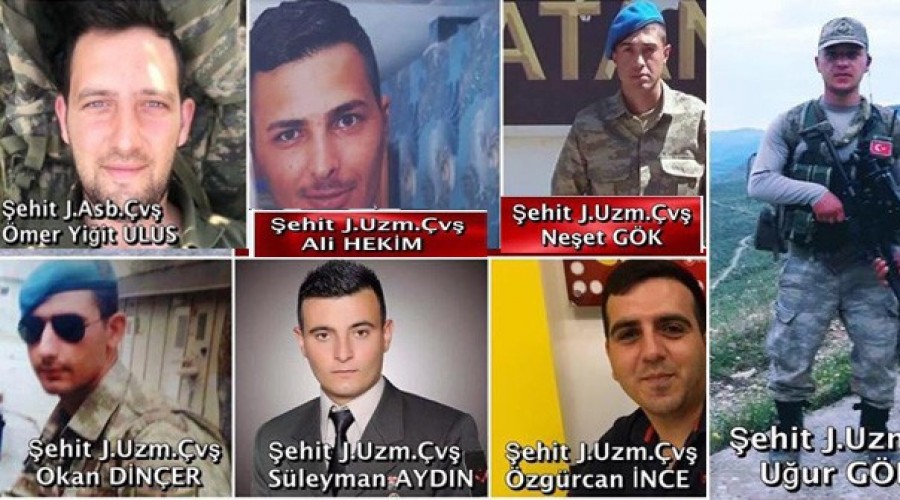 Veda günü