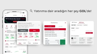 Yatırımlarınızı Tek Bir Dijital Platform Üzerinden Yönetin
