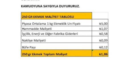Ankara'da halk ekmeğe zam yok