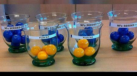 Avrupa Şampiyonası'nda kura günü