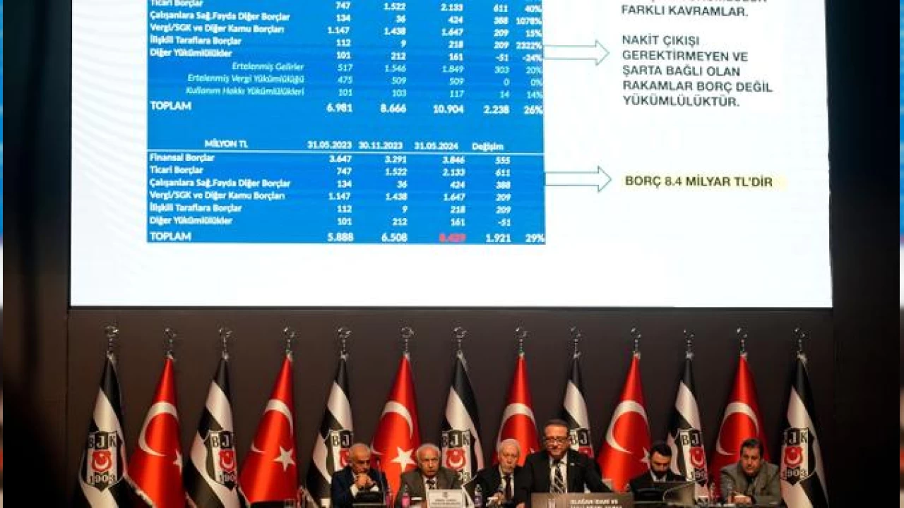 Be�ikta�'�n borcu a��kland� 