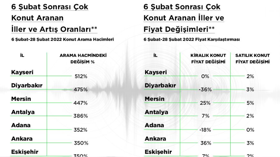 Bu kadar insafsızlık olur mu demeyin, oluyor işte!