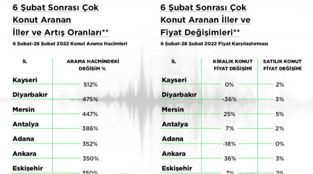 Bu kadar insafsızlık olur mu demeyin, oluyor işte!