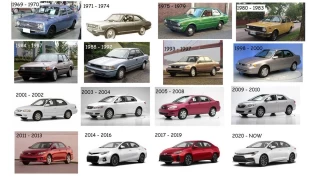 Corolla: Efsanevi bir otomobilin yllar iindeki serveni