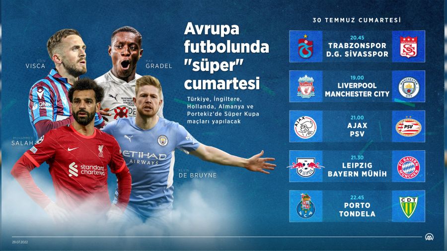 Cumartesi gn futbola doyacaz