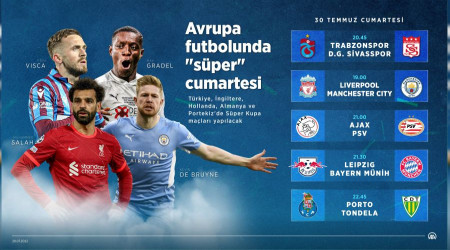 Cumartesi gn futbola doyacaz