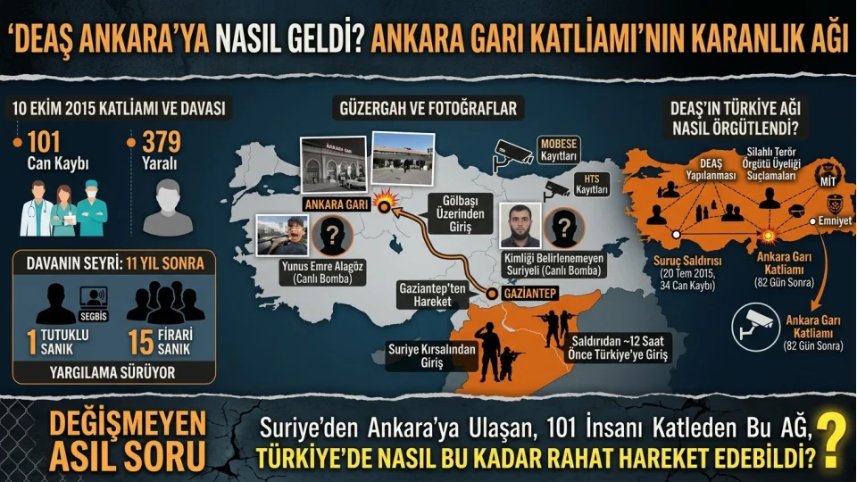 DEA� Ankara�ya nas�l geldi? 