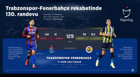 Dev maç için geri sayım başladı