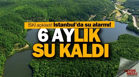 İstanbul’da su alarmı!
