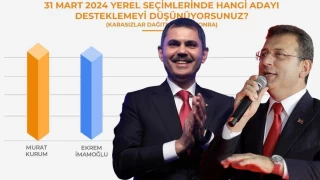 MEDAR'ın İstanbul anketinde Kurum önde