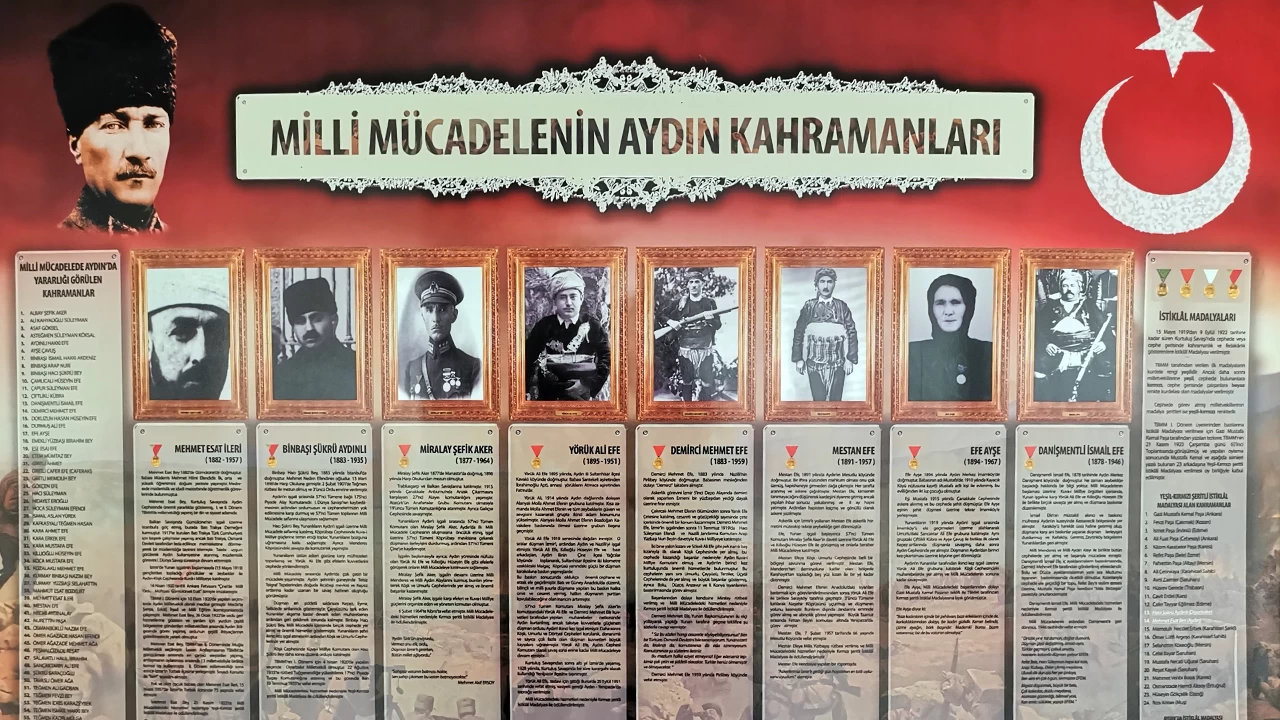 Mehmet Esad Hoca Efendi ve Aydın’ın Millî Mücadele’ye katkısı